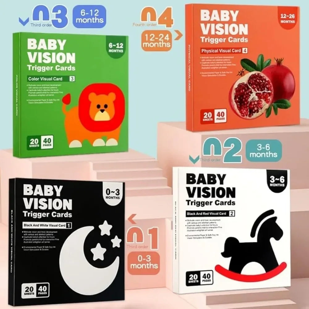 Montessori Vision Stimulation Cards Black White High Contrast Card Stimulate Visual Early Educational Learning Toys